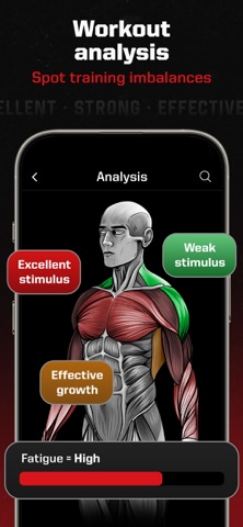 Lightweight! Workout Analysis iPhone screenshot 3