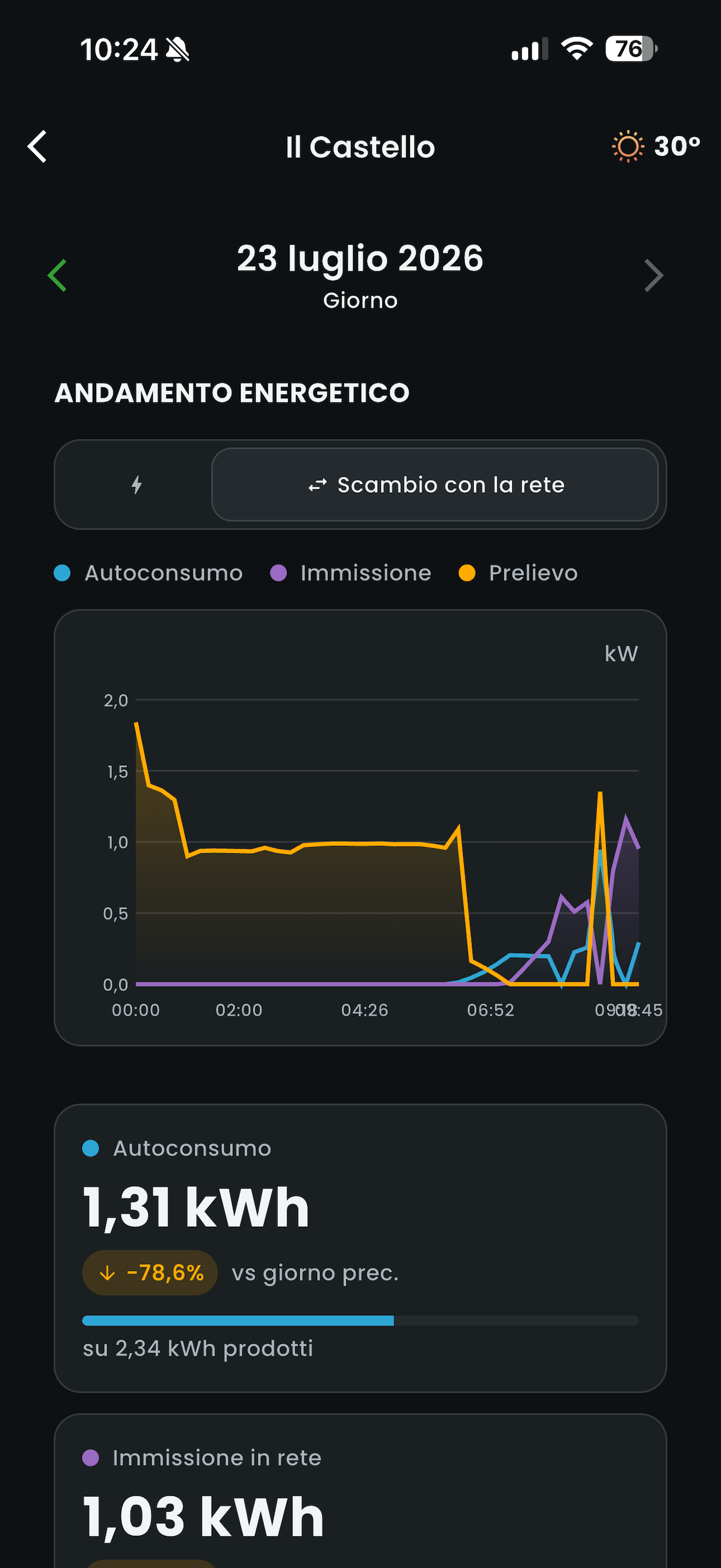 EnAudit Energy screenshot 4