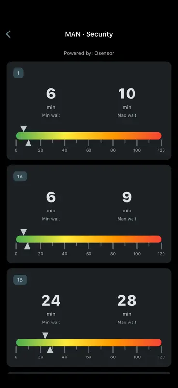 Manchester Airport: Flights screenshot 3 of 5
