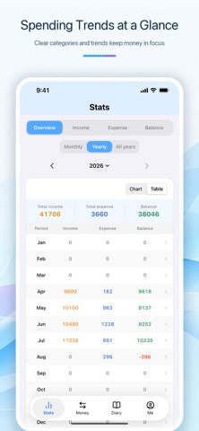 TallyDay: Spending & Diary Screenshot 8 of 8
