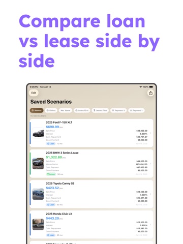 Car & Auto Payment Calculator iPad screenshot