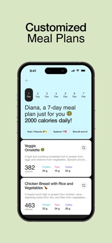 Weight Loss: Diet Plan Tracker screenshot
