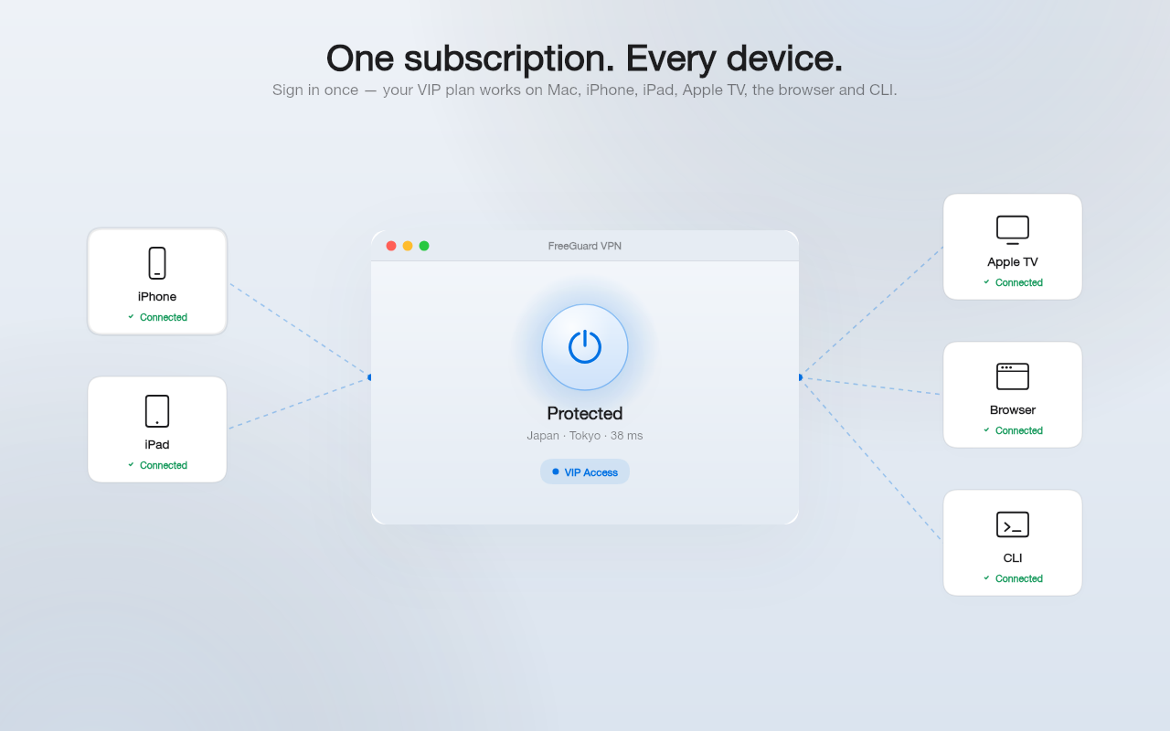 FreeGuard VPN: AI Stream Game