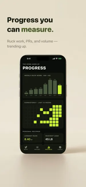 RuckMaxx: Rucking Tracker screenshot 4