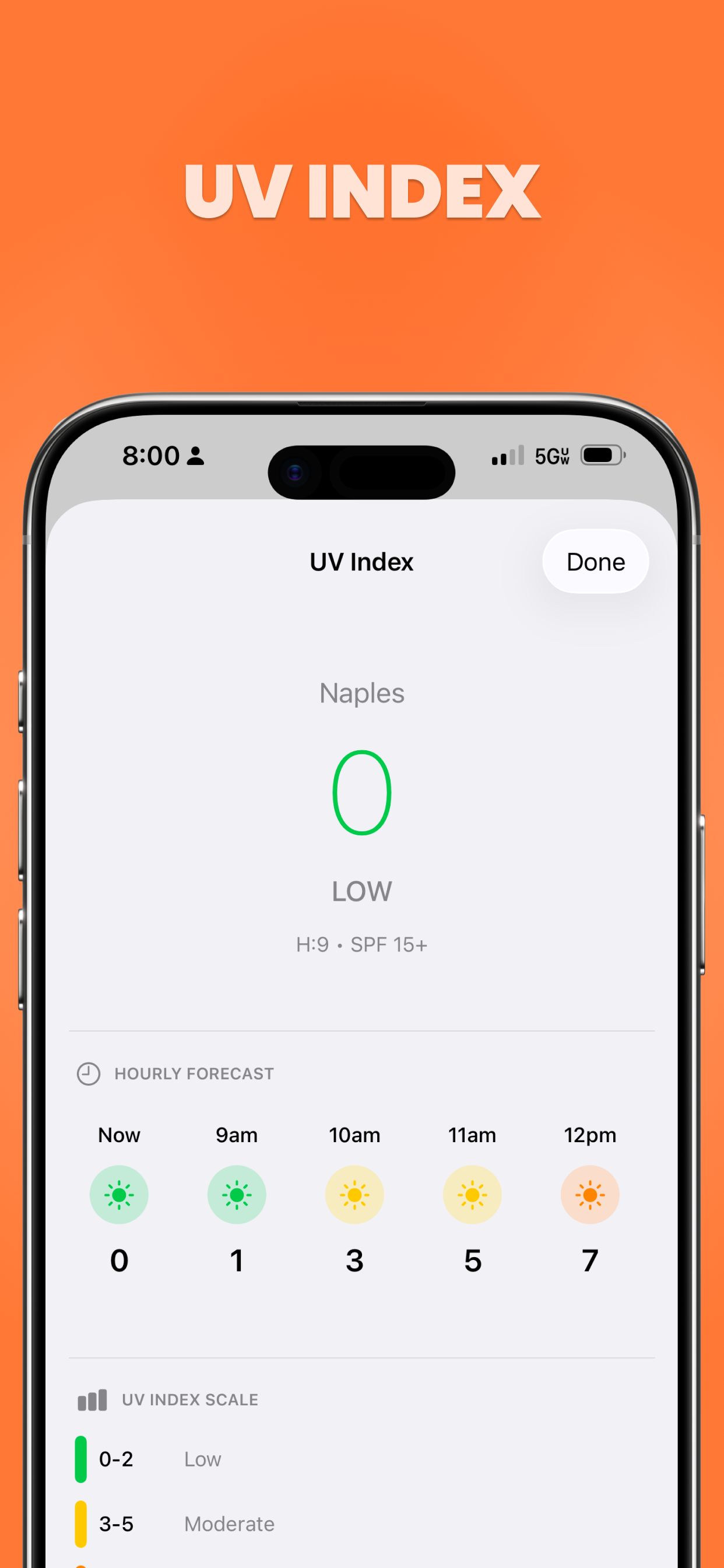 Tanly: SPF Tanning Tracker