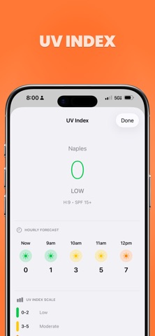 Tanly - SPF Tanning Tracker iPhone screenshot 4