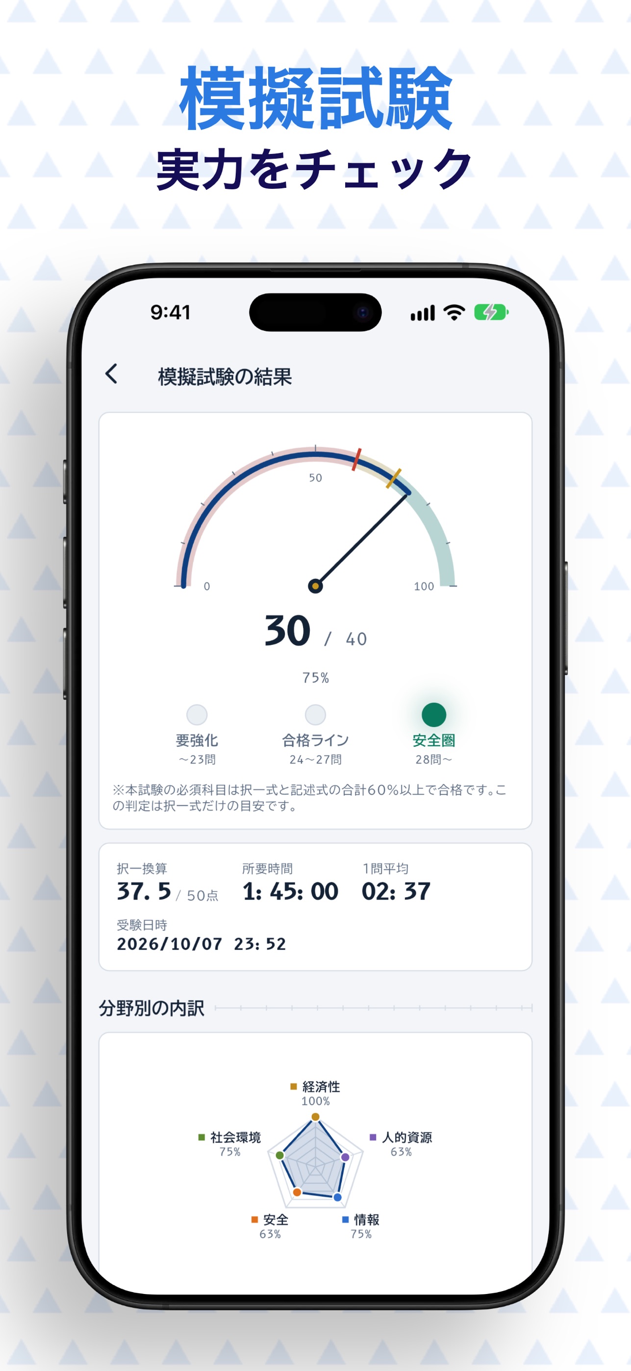 Screenshot 4 of 技術士 総合技術監理部門 試験対策