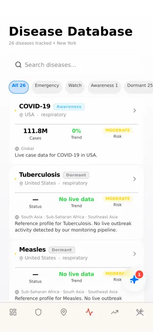 Global Health IQ screenshot 3