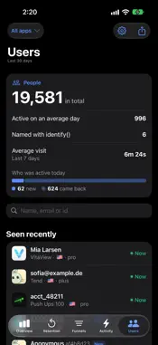 AppGlance: App Analytics screenshot 7