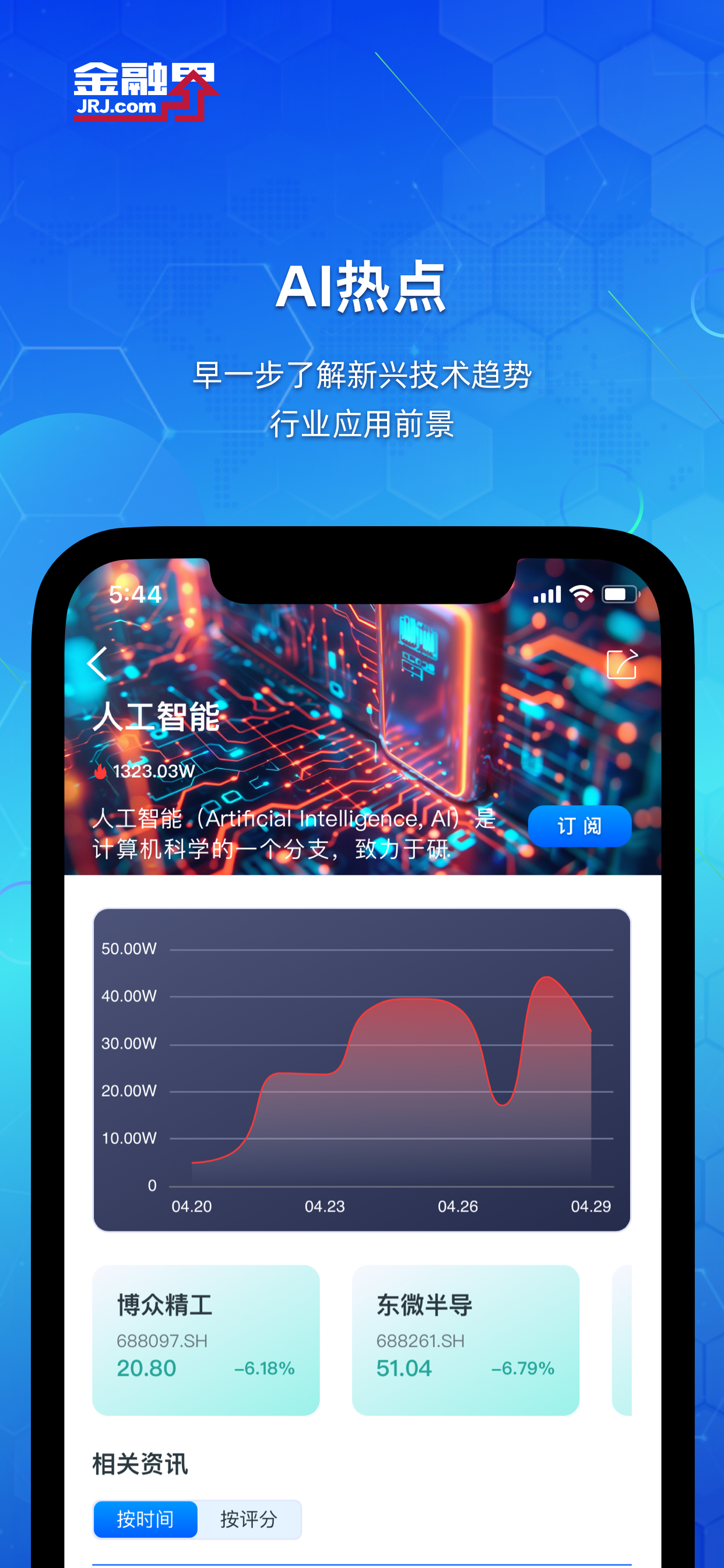 金融界-智能炒股助手
