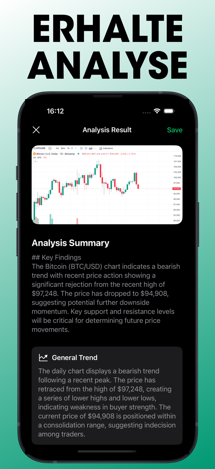 Chart AI Handelsassistent