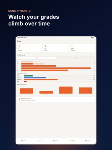 Rock Climbing Log & Tracker iPad screenshot