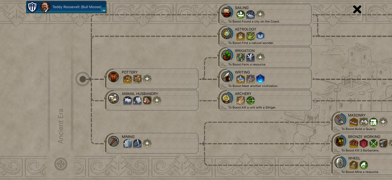 Civilopedia Screenshot 5 of 5