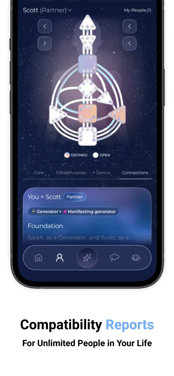 Screenshot #2 pour Align: The Human Design App