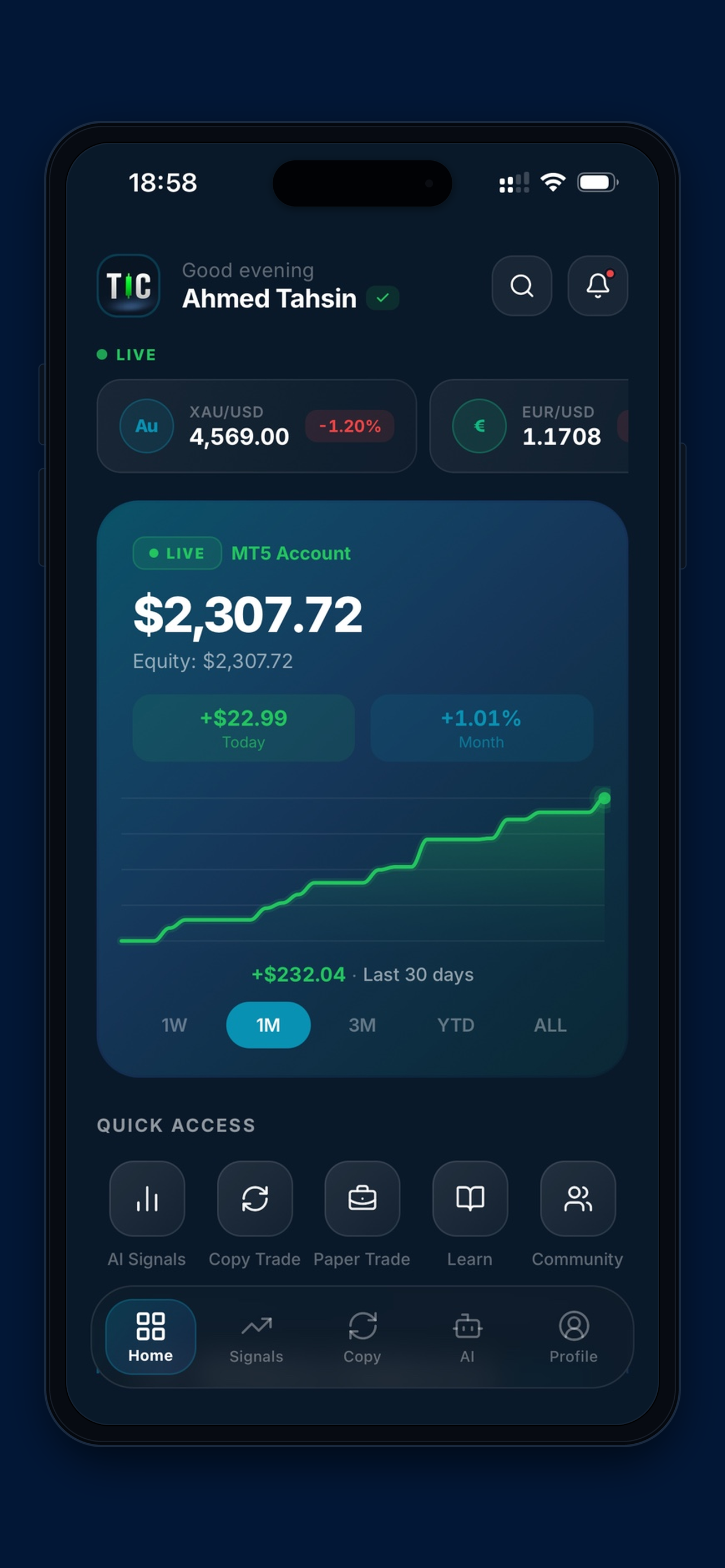 TIC: Trade With Intelligence