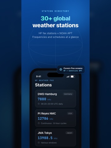 RadioFax iPad screenshot