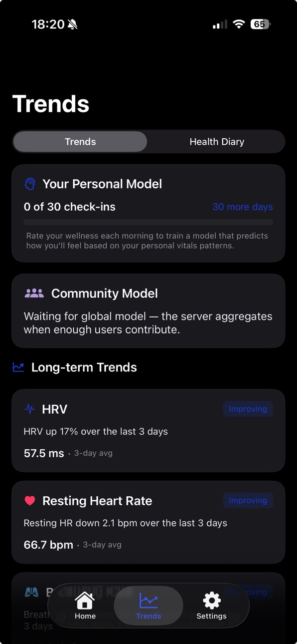 iPhone screenshot
