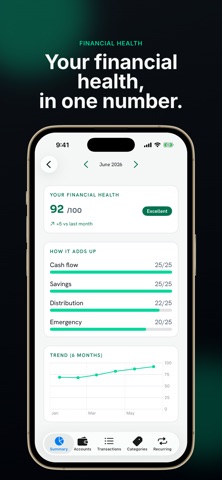 Caudara: Cash Flow Screenshot 4 of 7