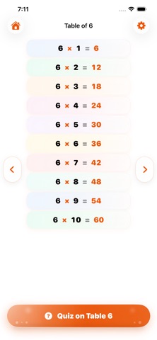 Multiplication Tables 1-100 Screenshot 3 of 8