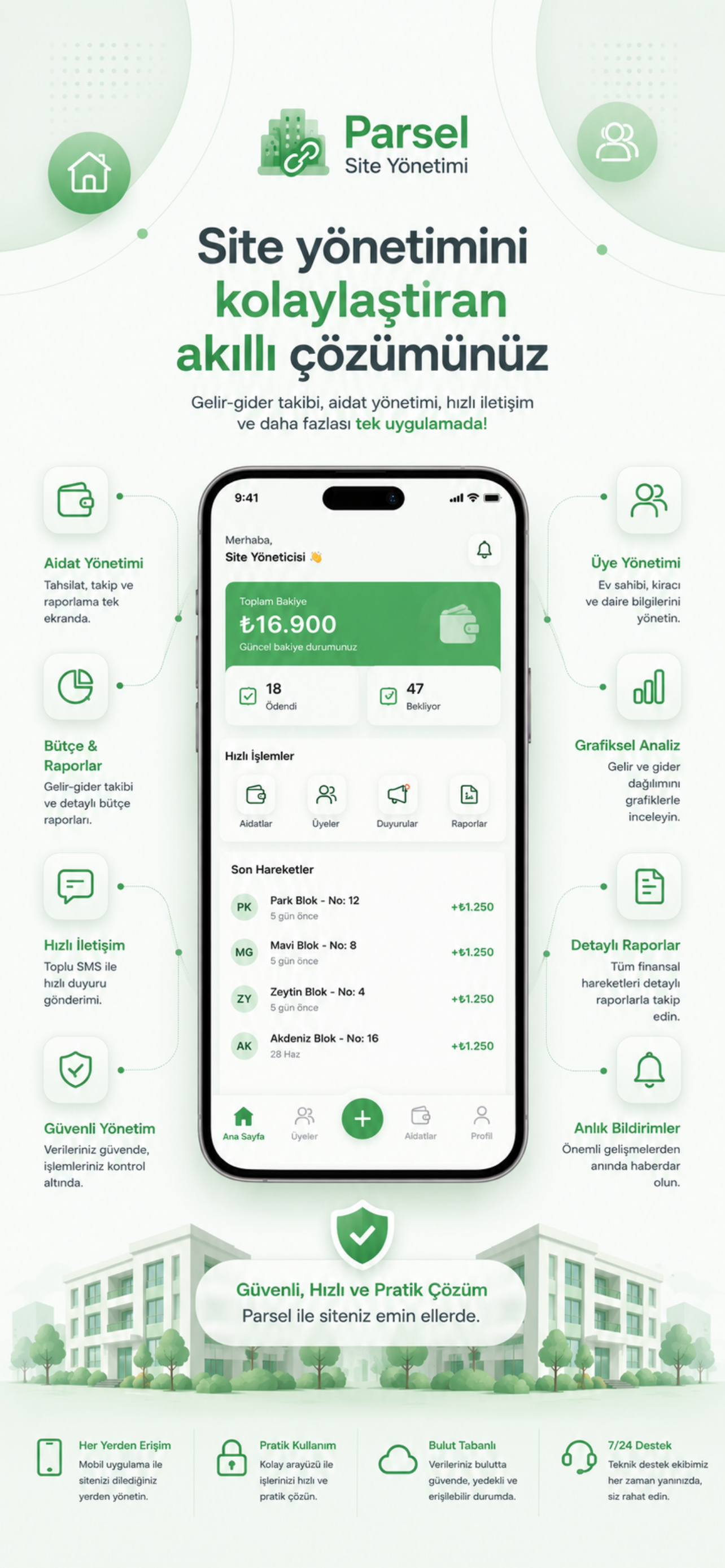 Parsel: Site Yönetimi screenshot 4