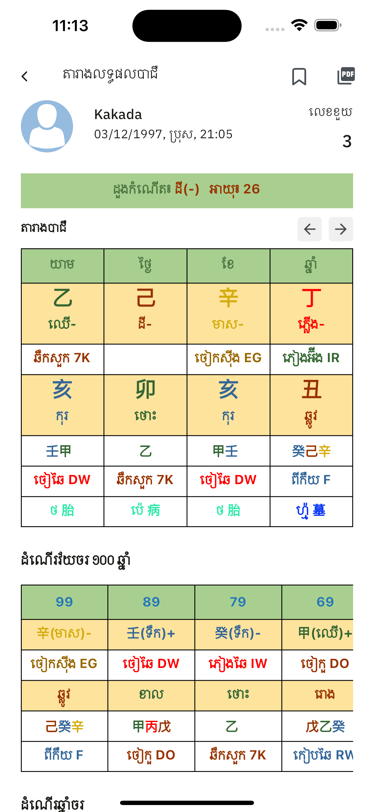 FBA Academy Fengshui screenshot 5