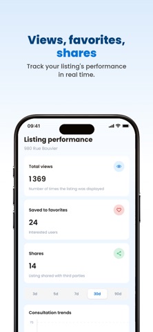 Ubee: Real Estate & Rentals iPhone screenshot 7