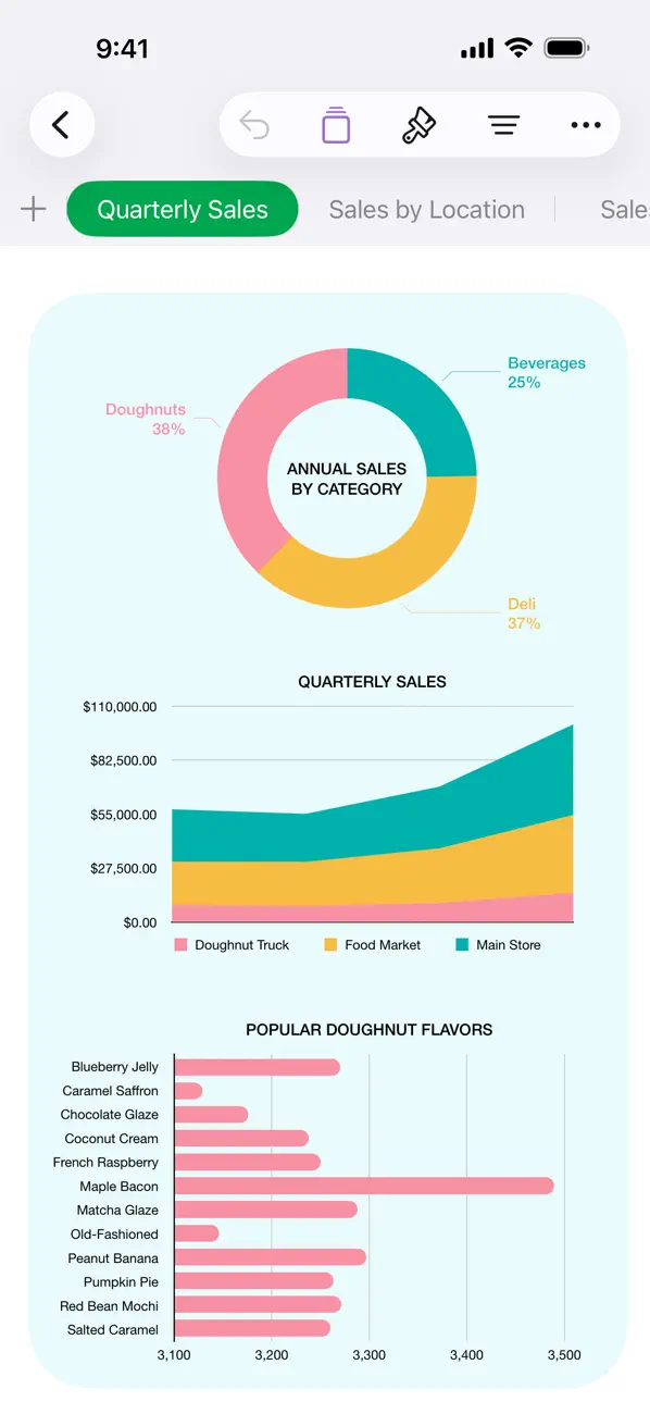 #3. Numbers: Make Spreadsheets (iOS) By: Apple