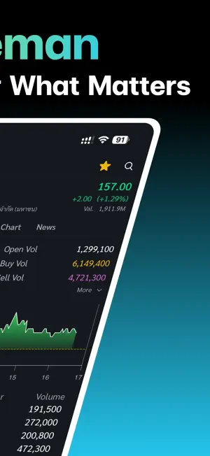 Trademan screenshot 2