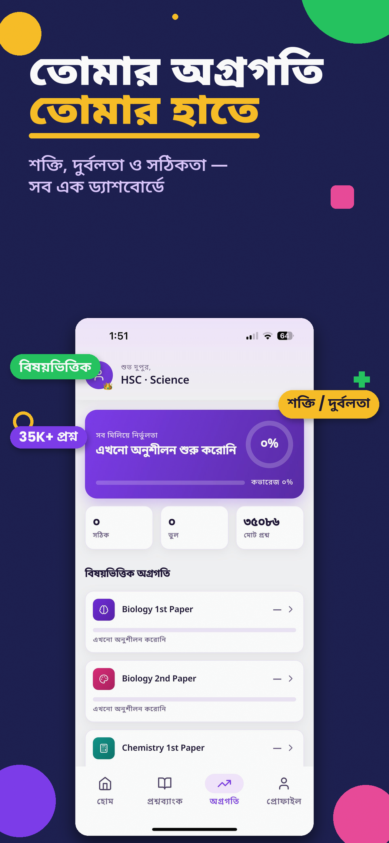 Shomadhan - HSC Question Bank screenshot 5