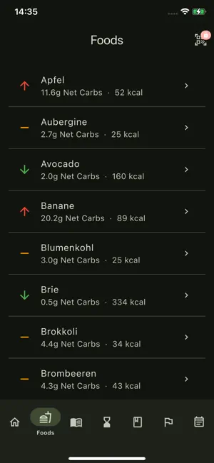 Ketobo screenshot 3