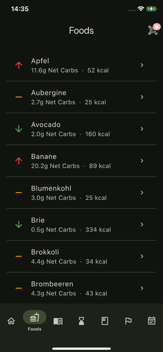 Ketobo Screenshot 3 of 8
