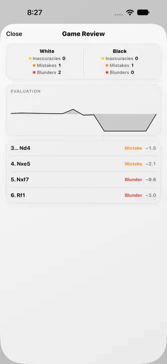 Chess Analyzer:Raise Your ELO screenshot 3