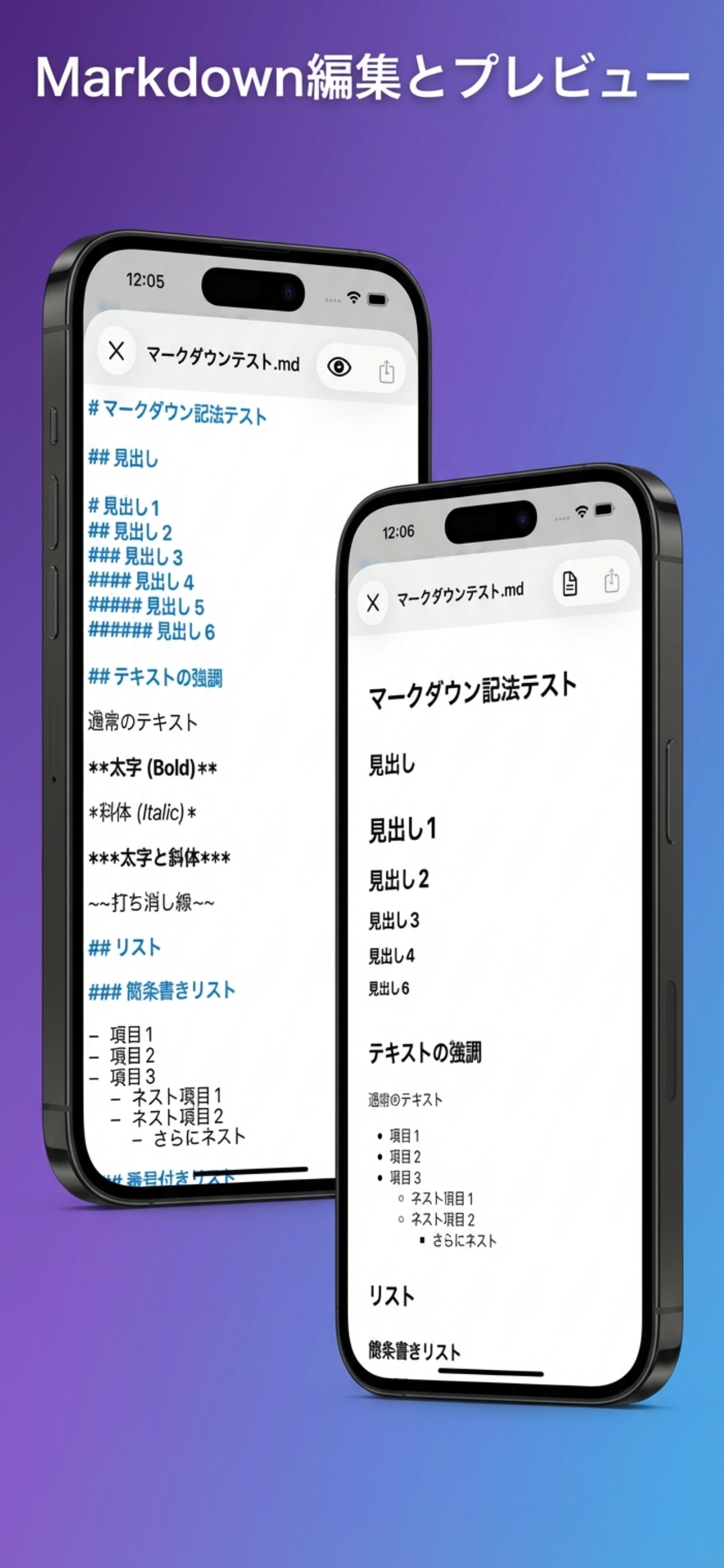 DriveEditer