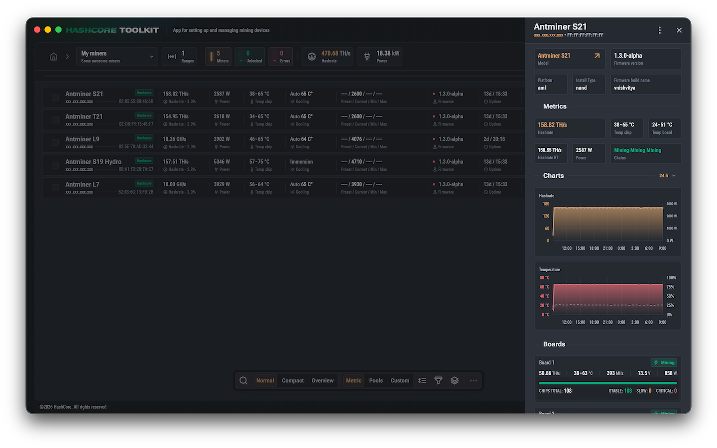 Hashcore Toolkit