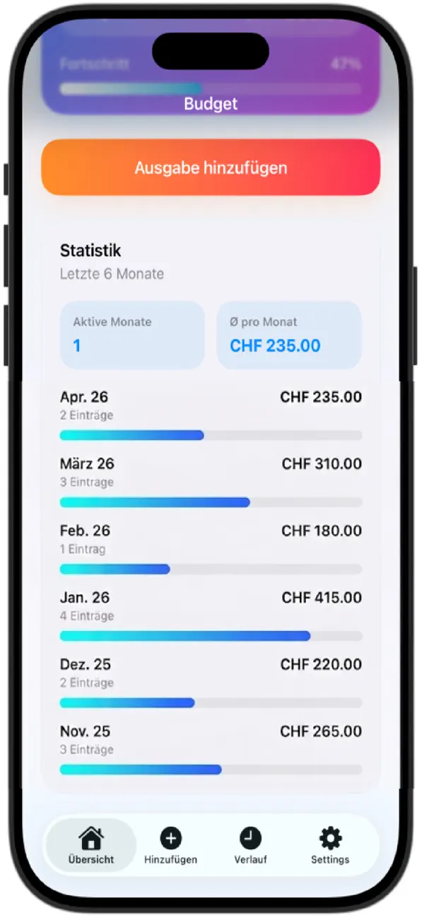 Screenshot #3 pour Privat - Budget Tracker
