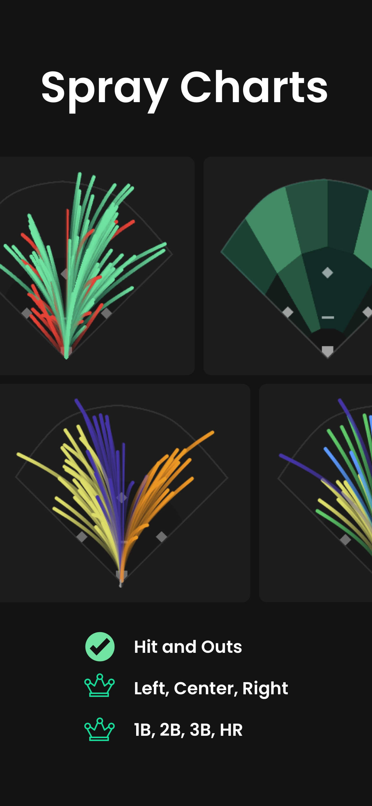 Mashlytics: Batting Stats