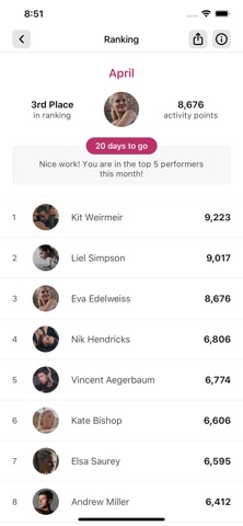 GOED Fit | GYM screenshot