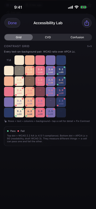 The Hue vault Screenshot 4 of 7