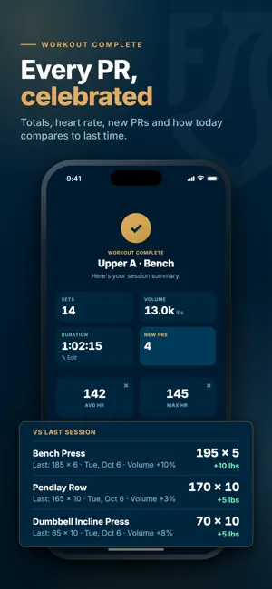 Fitomics screenshot 4