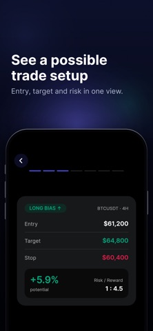 Chartly: AI Chart Analysis Screenshot 3 of 5