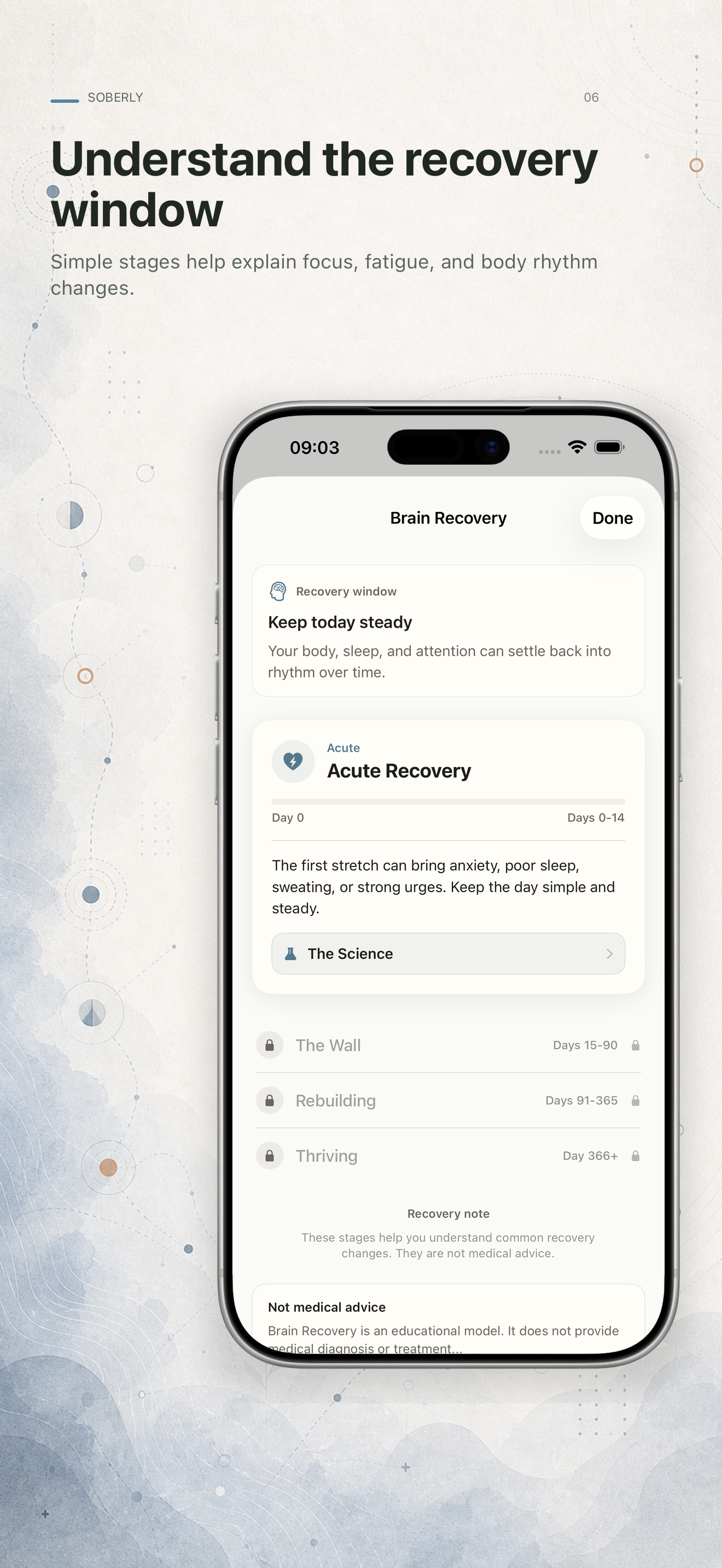 Soberly - Awareness & Growth screenshot 6