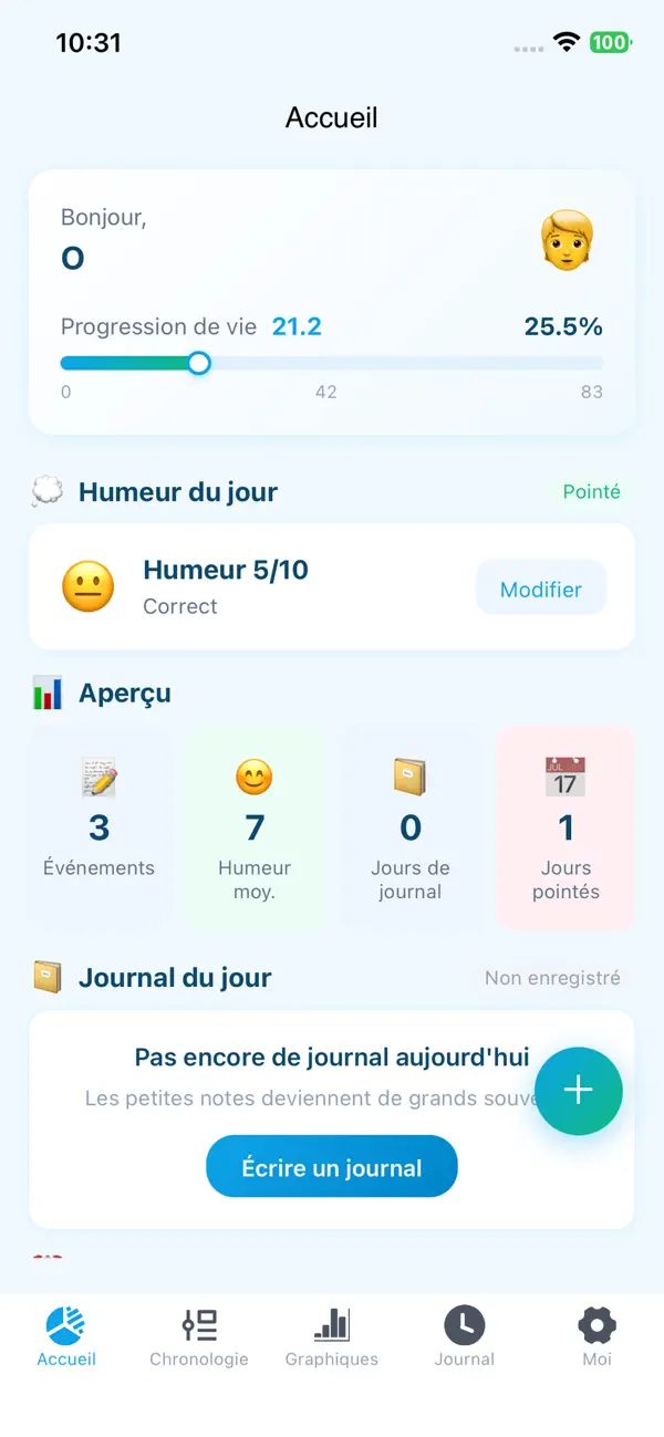 Screenshot #1 pour Ligne de Vie-Carnet Jalons App