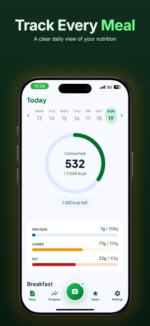 Formera - AI Calorie Tracker screenshot 4