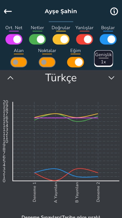 Başarı Takip screenshot-6