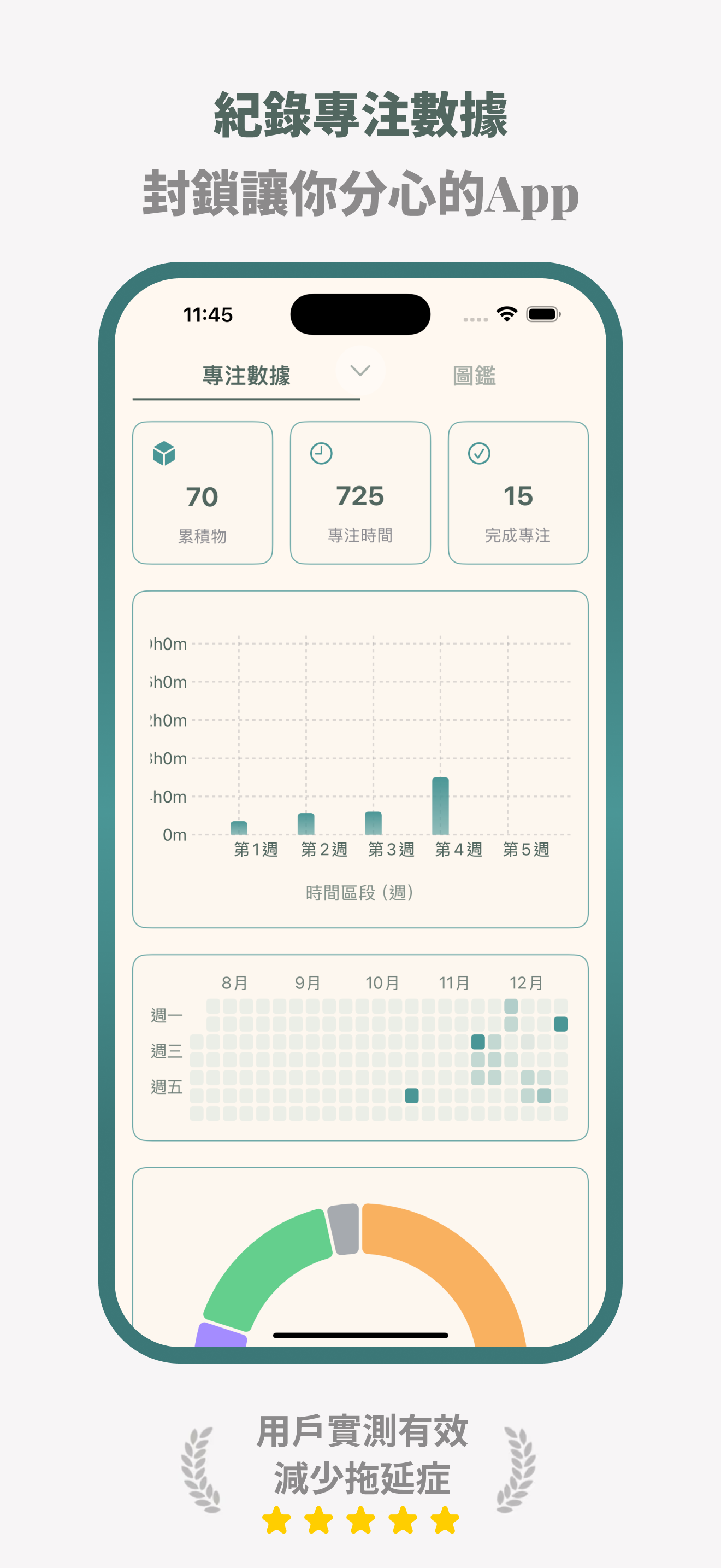 Focus Gacha App 市场图