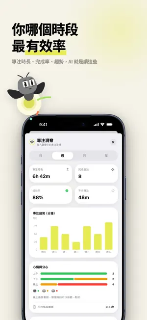 SparkGlow screenshot 4
