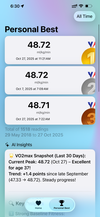 VO2 max Hero - AI Tracker Screenshot 2 of 3