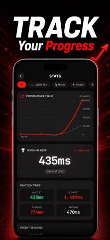 Reflex: Reaction Time & Speed Screenshot 5 of 5
