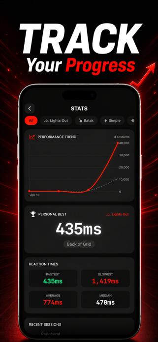 Reflex: Reaction Time & Speed Screenshot 5 of 5