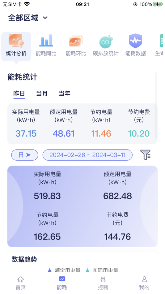#3. Eastsoft 智能照明 (iOS) Podle: 青岛东软载波科技股份有限公司